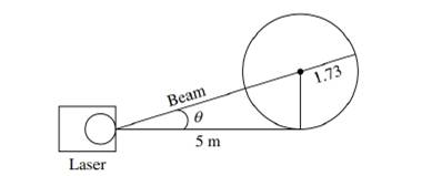 Chapter 3, Problem 6P, A laser beam is directed through a small hole in the center of a circle of radius 1.73 m. The origin 