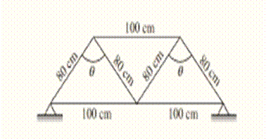 Chapter 3, Problem 7P, A truss structure consists of three isosceles triangles as shown in Fig. P3.7. Determine the angle  