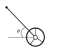 Chapter 4, Problem 13P, A state trooper investigating an accident pushes a wheel (shown in Fig. 4.13) to measure skid marks. 
