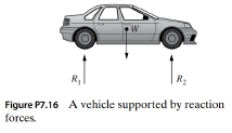 Chapter 7, Problem 16P, The weight of a vehicle is supported by reaction forces at its front and rear wheels as shown in Hg. 