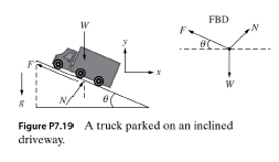 Chapter 7, Problem 19P, A vehicle weighing W = 10 kN is parked on an inclined driveway (=21.8) as shown in Fig. P7.19 .The 