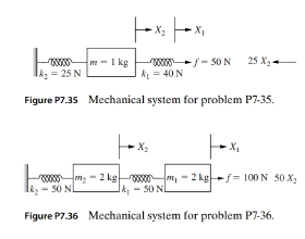 Chapter 7, Problem 34P, Consider the two-node circuit shown in Fig. P7.34. The voltages V1 and V2 (in V) satisfy the , example  2