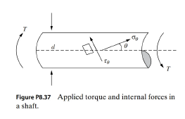 Chapter 8, Problem 37P, Consider a shaft subjected to an applied torque T, as shown in Fig. P8.37. The internal normal and 