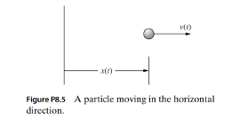 Chapter 8, Problem 5P, The motion of a particle moving in the horizontal direction as shown in Fig. P8.5 is described by 