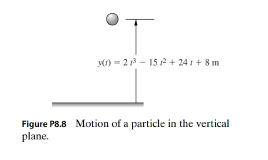 Chapter 8, Problem 8P, The motion of a particle in the vertical plane is shown in Fig. P8.8. The height of the particle is 