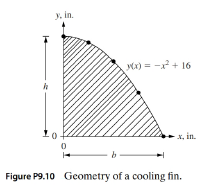 Chapter 9, Problem 10P, The geometry of a cooling fin is defined by the shaded area that is bounded by the parabola 