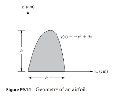 Chapter 9, Problem 14P, The cross section of an airfoil is described by the shaded area that is bounded by a cubic equation 