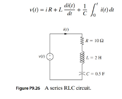 Chapter 9, Problem 26P, The RLC circuit shown in Fig,. P9.26 has R=10, L=2H ,and C=0.5F. If the current i(t) flowing through 