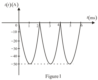 Chapter 9, Problem 34P, The sawtooth voltage v(t) shown in Fig. 9.34 is applied across a 100 mH inductor. Sketch the current 