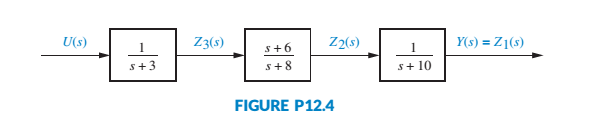 Chapter 12, Problem 17P, The open-loop system of Problem 14 is represented as shown in Figure P12.4. If the output of each 