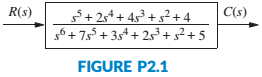 Chapter 2, Problem 10P, Write the differential equation for the system shown in Figure P2.1. [Section: 2.3] 