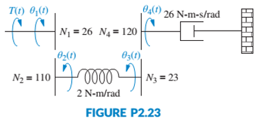 Chapter 2, Problem 38P, Find the transfer function, Gs=4s/Ts , for the rotational system shown in Figure P2.23. [Section: 