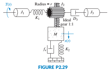 Chapter 2, Problem 44P, Given the combined translational and rotational system shown in Figure P2.29, find the transfer 