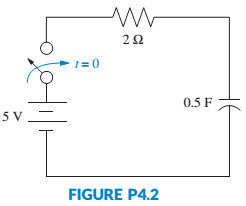 Chapter 4, Problem 4P, Find the capacitor voltage in the network shown in Figure P4.2 if the switch closes at t = 0. Assume 