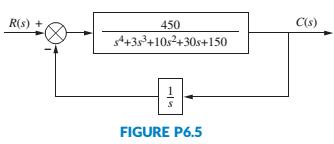 Chapter 6, Problem 19P, Using the Routh-Hurwitz criterion, tell how many closed-loop poles of the system shown in Figure 