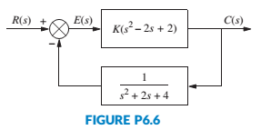 Chapter 6, Problem 31P, Use the Routh-Hurwitz criterion to find the range of K for which the system of Figure P6.6 is 