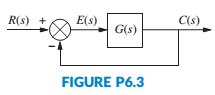 Chapter 6, Problem 9P, Determine whether the unity feedback system of Figure P6.3 is stable if [Section: 6.2] 
