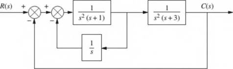Chapter 7, Problem 33P, Given the system in Figure P7.9, find the following: [Section: 7.3] The closed-loop transfer 