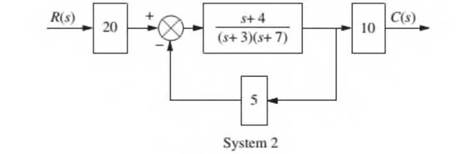 Chapter 7, Problem 43P, For each system shown in Figure P7.18, find the appropriate static error constant as well as the , example  2