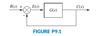 Chapter 9, Problem 25P, For the unity feedback system in Figure P9.1, with Gs=Ks+1s+3 design a PID controller that will 