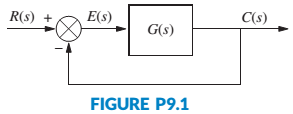 Chapter 9, Problem 6P, The unity feedback system shown in Figure P9.1 with Gs=Ks+6s+2s+3s+5 is operating with a 