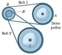 Chapter 10, Problem 101P, In Fig. 10-61, four pulleys are connected by two belts. Pulley A radius 15 cm is the drive pulley, 