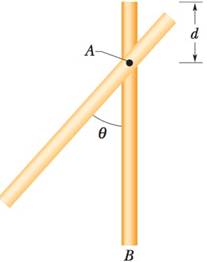 Chapter 10, Problem 103P, In Fig. 10-63, a thin uniform rod mass 3.0 kg, length 4.0 m rotates freely about a horizontal axis A 