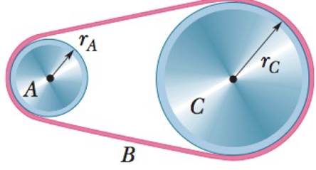 Chapter 10, Problem 28P, In Fig. 10-31, wheel A of radius rA = 10 cm is coupled by belt B to wheel C of radius rC = 25 cm. 