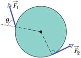 Chapter 10, Problem 5Q, In Fig. 10-23, two forces F1 and F2 act on a disk that turns about its center like a merry-go-round. 