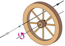 Chapter 10, Problem 7P, The wheel in Fig. 10-30 has eight equally spaced spokes and a radius of 30 cm. It Is mounted on a 