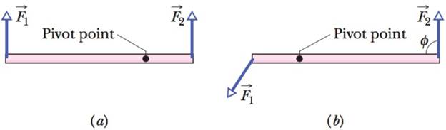 Chapter 10, Problem 7Q, Figure 10-25a is an overhead view of a horizontal bar that can pivot: two horizontal forces act on 