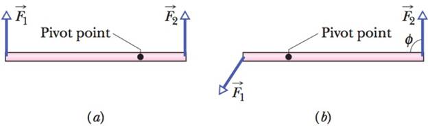 Chapter 10, Problem 8Q, Figure l0-25b shows an overhead view of a horizontal bar that is rotated about the pivot point by 