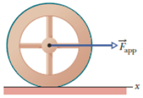 Chapter 11, Problem 11P, In Fig. 11-34, a constant horizontal force Fapp of magnitude 10 N is applied to a wheel of mass 10 