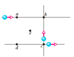 Chapter 11, Problem 1Q, Figure 11-23 shows three particles of the same mass and the same constant speed moving as indicated 