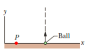 Chapter 11, Problem 31P, In Fig. 11-42, a 0.400 kg ball is shot directly upward at initial speed 40.0 m/s. What is its 