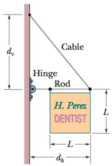 Chapter 12, Problem 30P, GO In Fig. 12-46, a 50.0 kg uniform square sign, of edge length L = 2.00 m, is hung from a 