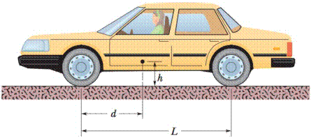 Chapter 12, Problem 32P, In Fig. 12-48, the driver of a car on a horizontal road makes an emergency stop by applying the 