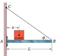 Chapter 12, Problem 34P, In Fig. 12-45, a thin horizontal bar AB of negligible weight and length L is hinged to a vertical 