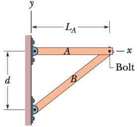 Chapter 12, Problem 38P, In Fig, 12-52, uniform beams A and B are attached to a wall with hinges and loosely bolted together 