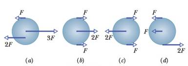 Chapter 12, Problem 3Q, Figure 12-17 shows four overhead views of rotating uniform disks that are sliding across a 