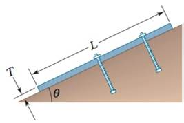 Chapter 12, Problem 53P, SSMIn Fig 12-63, a rectangular slab of slate rests on a bedrock surface inclined at angle  = 26. The 