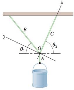 Chapter 12, Problem 59P, SSM In Fig. 12-68, an 817 kg construction bucket is suspended by a cable A that is attached at O to 