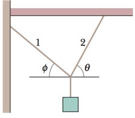 Chapter 12, Problem 60P, In Fig. 12-69, a package of mass m hangs from a short cord that is tied to the wall via cord 1 and 