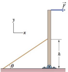 Chapter 12, Problem 65P, In Fig. 12-73, a uniform beam with a weight of 60 N and a length of 3.2 m is hinged at its lower 