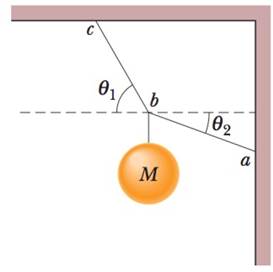 Chapter 12, Problem 72P, The system in Fig. 12-77 is in equilibrium. The angles are 1 = 60 and 2 = 20, and the ball has mass 