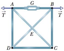 Chapter 12, Problem 75P, The rigid square frame in Fig. 12-79 consists of the four side bars AB, BC, CD, and DA plus two 