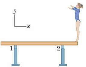 Chapter 12, Problem 76P, A gymnast with mass 46.0 stands on the end of a uniform balance beam as shown in Fig. 12-80. The 