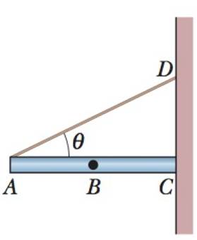 Chapter 12, Problem 7Q, In Fig. 12-20, a stationary 5 kg rod AC is held against a wall by a rope and friction between rod 