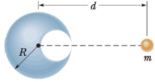 Chapter 13, Problem 13P, Figure 13-38 shows a spherical hollow inside a lead sphere of radius R = 4.00 cm; the surface of the 