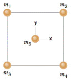 Chapter 13, Problem 6P, GO In Fig. 13-32, a square of edge length 20.0 cm is formed by four spheres of masses m1 = 5.00 g, 